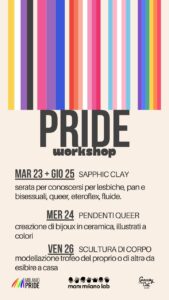 A-mici & Clay QUEER
